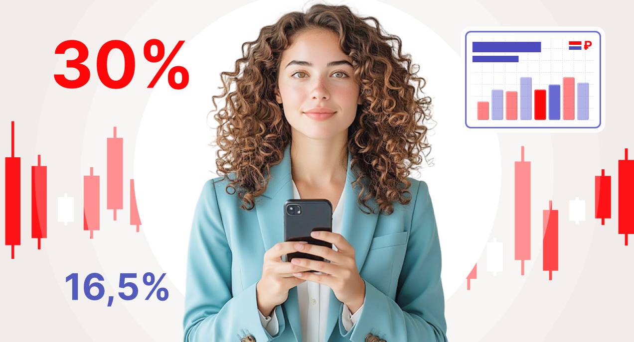 изображение: Индекс доходности вкладов с 8 по 15 декабря 2025 года