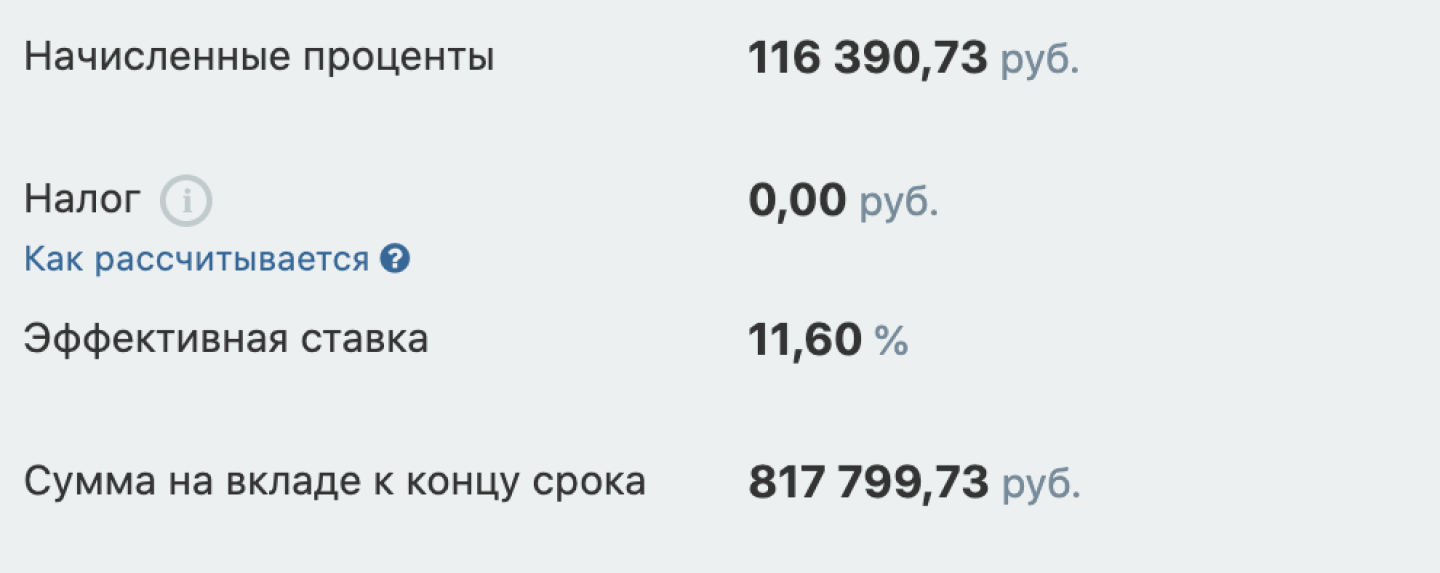 Калькулятор вкладов Calcus.ru, расчет доходности вклада для Анны